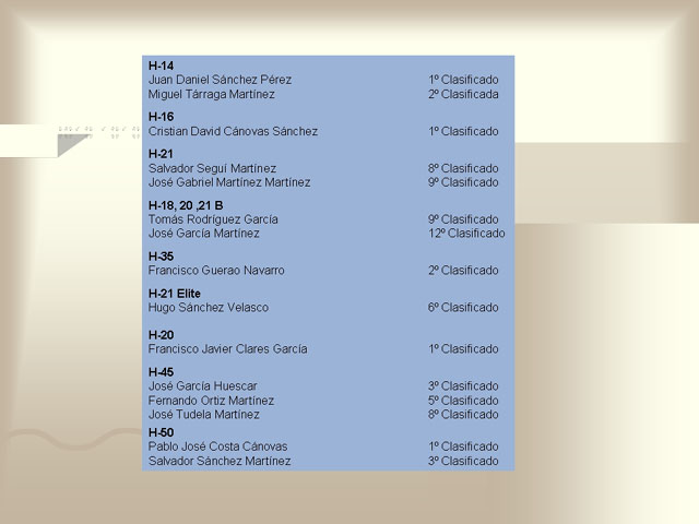 RESULTADOS DEPORTIVOS (22/01/2007) - 7