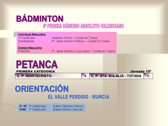 RESULTADOS DEPORTIVOS (12/02/2007) - 5