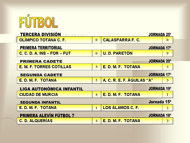 RESULTADOS DEPORTIVOS (26/02/2007) - 1 RESULTADOS DEPORTIVOS (26/02/2007) - 1