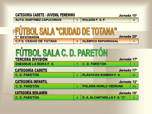 RESULTADOS DEPORTIVOS (26/02/2007) - 3 RESULTADOS DEPORTIVOS (26/02/2007) - 3