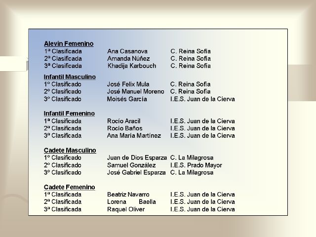 RESULTADOS DEPORTIVOS (26/02/2007) - 5 RESULTADOS DEPORTIVOS (26/02/2007) - 5