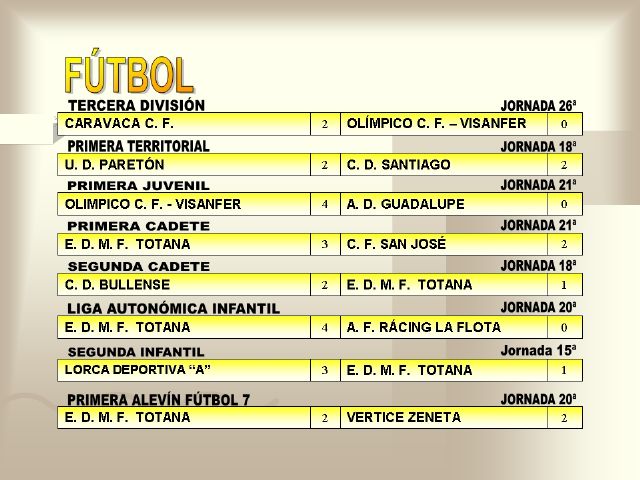 RESULTADOS DEPORTIVOS (05/03/2007) - 1
