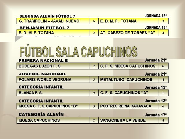 RESULTADOS DEPORTIVOS (05/03/2007) - 2