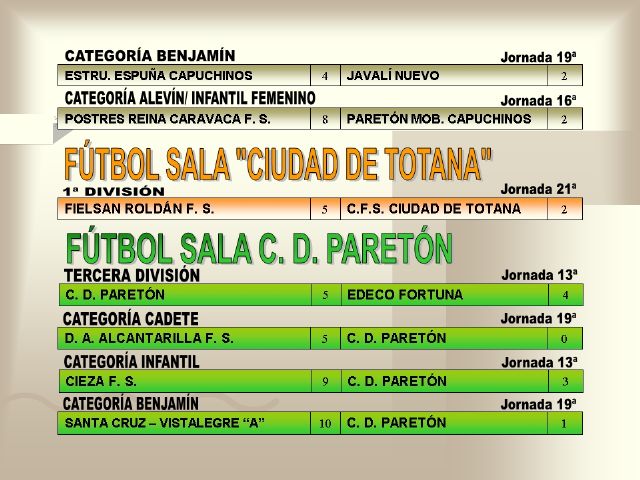 RESULTADOS DEPORTIVOS (05/03/2007) - 3