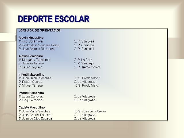 RESULTADOS DEPORTIVOS (05/03/2007) - 5