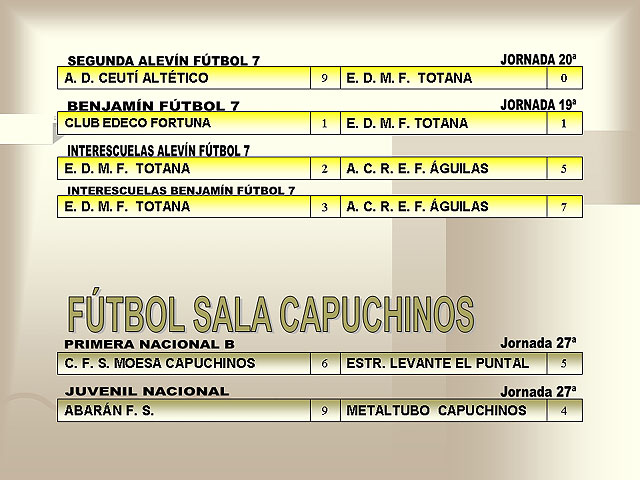 RESULTADOS DEPORTIVOS (23/04/2007) - 2