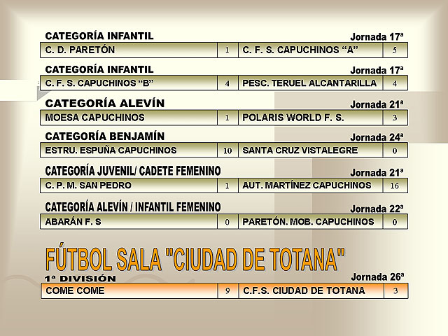 RESULTADOS DEPORTIVOS (23/04/2007) - 3