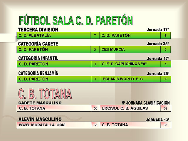 RESULTADOS DEPORTIVOS (23/04/2007) - 4