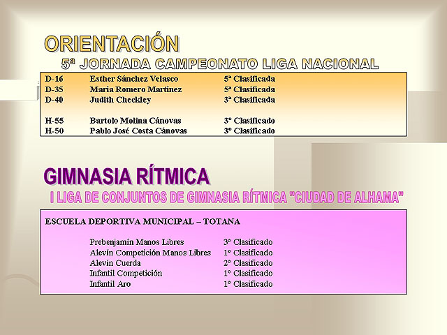 RESULTADOS DEPORTIVOS (23/04/2007) - 5
