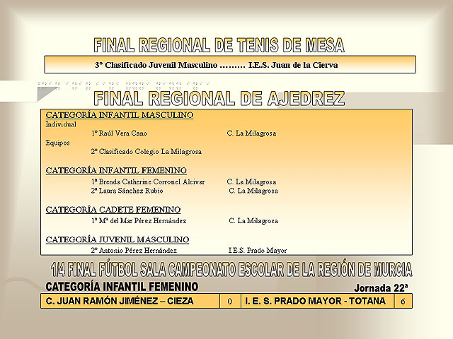RESULTADOS DEPORTIVOS (23/04/2007) - 8