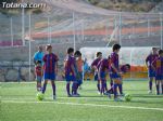 Trofeo Joan Gamper
