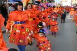 Carnavales Infantiles