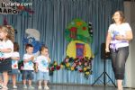 Escuelas infantiles
