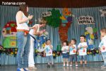 Escuelas infantiles