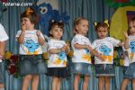 Escuelas infantiles