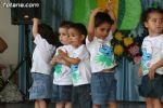 Escuelas infantiles