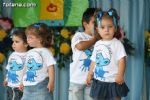 Escuelas infantiles