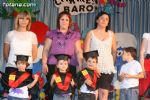 Escuelas infantiles