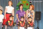 Escuelas infantiles