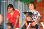 Escuelas infantiles