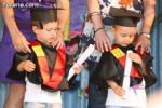 Escuelas infantiles