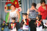 Escuelas infantiles