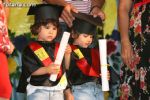 Escuelas infantiles