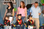 Escuelas infantiles