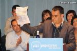 Candidatura PP