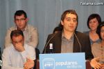 Candidatura PP